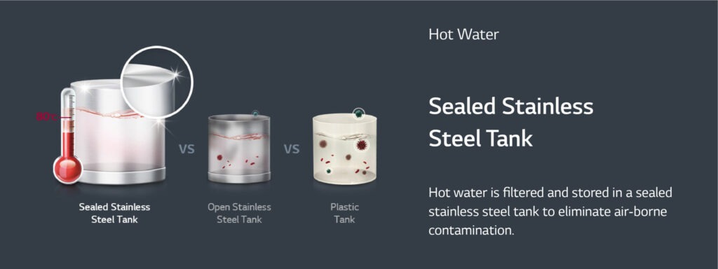 Slim Stand S2-WS410GN-White - Water Purifier 3 stainless steel water dispenser hot and cold