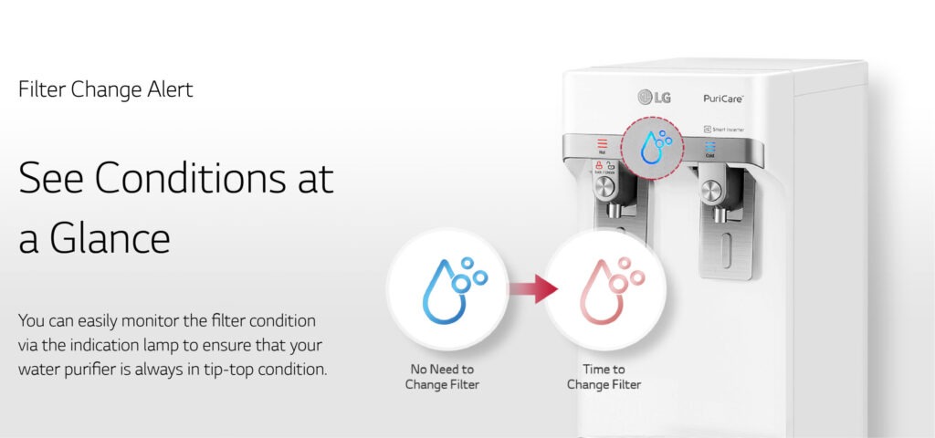 Slim Stand S2-WS410GN-White - Water Purifier 7 water filter service near me