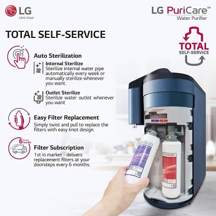 WD516AN-Navy Blue (Hot / Cold / Ambient) - Water Purifier 15 LG Total Self Service